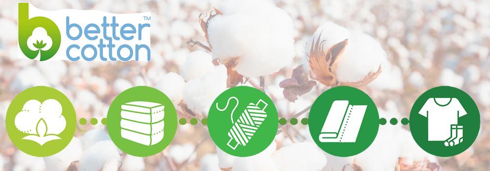 Сертификация и стандарты качества Better Cotton