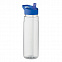 Бутылка 650 мл с логотипом в Нефтекамске заказать по выгодной цене в кибермаркете AvroraStore
