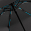 Зонт складной AOC Mini с цветными спицами, бирюзовый с логотипом в Нефтекамске заказать по выгодной цене в кибермаркете AvroraStore