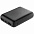 Внешний аккумулятор Uniscend Full Feel 10000 mAh, черный с логотипом в Нефтекамске заказать по выгодной цене в кибермаркете AvroraStore