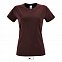 Фуфайка (футболка) REGENT женская,Бордовый L с логотипом в Нефтекамске заказать по выгодной цене в кибермаркете AvroraStore