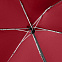 Зонт складной Carbonsteel Slim, красный с логотипом в Нефтекамске заказать по выгодной цене в кибермаркете AvroraStore