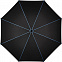 Зонт-трость Seam, голубой с логотипом в Нефтекамске заказать по выгодной цене в кибермаркете AvroraStore