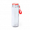 Бутылка для воды HELUX с логотипом в Нефтекамске заказать по выгодной цене в кибермаркете AvroraStore