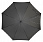 Зонт трость из эпонжа 23,5 дюйм с логотипом в Нефтекамске заказать по выгодной цене в кибермаркете AvroraStore