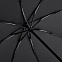 Большой зонт AOC FARE®-Gearshift с логотипом в Нефтекамске заказать по выгодной цене в кибермаркете AvroraStore