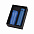 Набор подарочный "Дуэт", синий с логотипом в Нефтекамске заказать по выгодной цене в кибермаркете AvroraStore