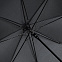 'Стандартный зонт переменного тока Colormagic®' с логотипом в Нефтекамске заказать по выгодной цене в кибермаркете AvroraStore