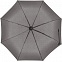 Зонт складной Hard Work с проявляющимся рисунком, серый с логотипом в Нефтекамске заказать по выгодной цене в кибермаркете AvroraStore