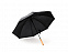 Зонт-трость FARGO, полуавтомат с логотипом в Нефтекамске заказать по выгодной цене в кибермаркете AvroraStore