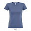 Фуфайка (футболка) IMPERIAL женская,Синий L с логотипом в Нефтекамске заказать по выгодной цене в кибермаркете AvroraStore