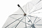 Прозрачный зонт-трость PANORAMIX, прозрачный с логотипом в Нефтекамске заказать по выгодной цене в кибермаркете AvroraStore