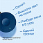 Умная колонка SberBoom Mini, синяя с логотипом в Нефтекамске заказать по выгодной цене в кибермаркете AvroraStore