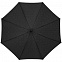 Зонт-трость Magic с проявляющимся рисунком в клетку, черный с логотипом в Нефтекамске заказать по выгодной цене в кибермаркете AvroraStore
